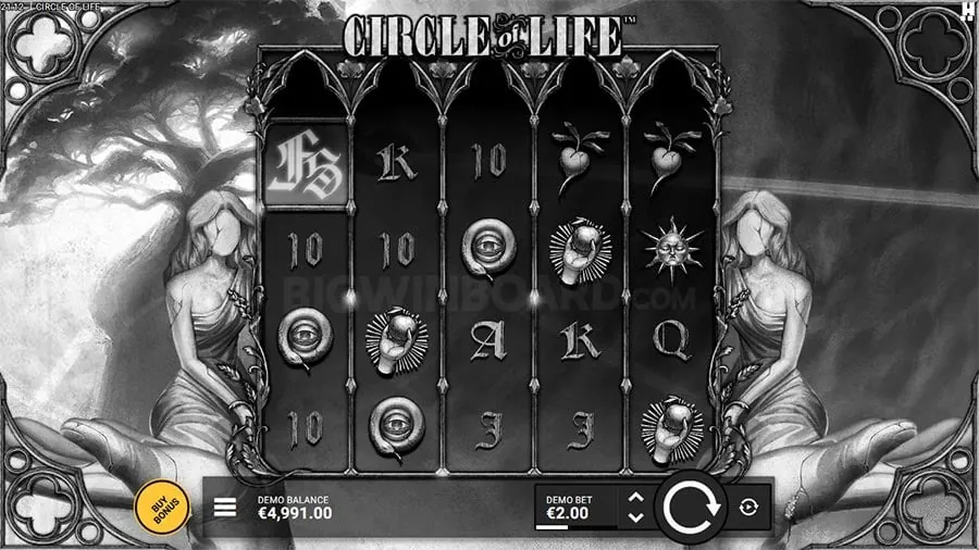 Blog post about using 1Win bonuses