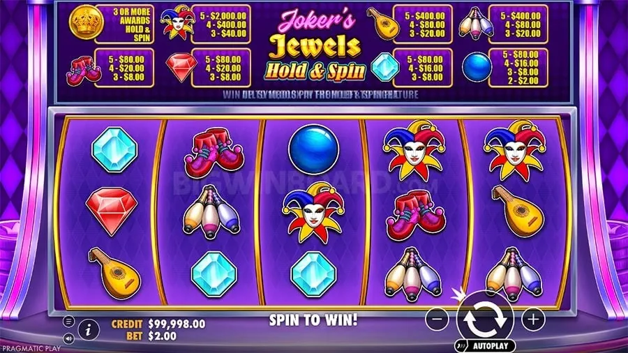 Blog post about latest casino bonuses
